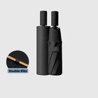 8 Rib Automatic Wind Resistant Folding Umbrella One Handed Open close Unisex