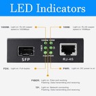 A Pair Of Gigabit Single Mode Lc Fiber Media Converter  With 2 Pcs Sfp Lx Module