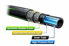3 8  Hydraulic Hose Assembly  6 Jic Female Straight X 90   Free Shipping