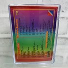 1995 Mighty Morphin Power Rangers The New Season 2 Trading Card Set 1-72