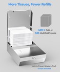 Paper Towel Dispenser Wall Mount  Brushed Stainless Steel Commercial Paper To   