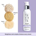 Color Wow Dream Cocktail Carb Infused Leave-in Treatment     Transform Thin Hair