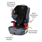  New Britax Grow With You Clicktight  2 Booster Car Seat 25-120 Lbs