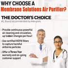 Air Purifiers For Home Large Room True Hepa Washable Filter Allergies Smoke Pets