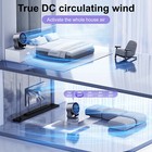 Wall Mounted Digital Display Desk Fan Rechargeable Usb 105  tilt 100 Speeds Fan