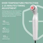 Ultrasound Physiotherapy Device Arthritis Physical Therapy Waist Arm Body Pain