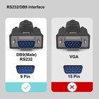 Usb To Serial Adapter6 Feet Usb To Rs-232 Male 9-pin Db9 Serial Cable Prolifi   