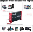 Mirabox Usb3 0 Hdmi Video Capture Card For Nintendo Switch 1080p 4k