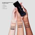 Bobbi Brown All Nudes Eyeshadow Palette Smokey Nudes 5 Shades Shimmer matte