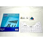 Screen Printing Starter Beginner Kit With Machine And Everything You Need