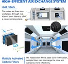 28x15x10ft Inflatable Paint Booth With Multiple Filters For Auto Parts Furnitur