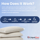 Liquagen Calcite Ph Neutralizer Media For Well Water Systems     Acid Neutralizing