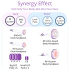 6 In 1 Beauty Machine For Body Massage Facial Skin Care Skin Lifting S-shape87