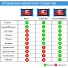 Rsrteng 7 Inch 12mp Ip Cctv Tester Monitor Cvbs Wifi Hdmi Poe Camera Ipc-xs-