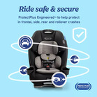 Graco Slimfit 3-in-1 Convertible Car Seat Ultra-space-saving Design  Jarret