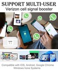2026 Latest Verizen Cell Phone Signal Booster 5g 4g Lte Band 13 Cellular Extend