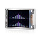 Mic line Sound Level Meter Clock Stereo Audio Display Music Spectrum Visualizer
