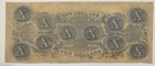 April 6  1863 Richmond  10 Confederate States Of America  101148
