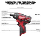 Milwaukee M12 1 4  Hex Screwdriver Driver 2401-20  tool Only      New   