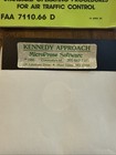 Extremely Rare Vintage Kennedy Approach Complete Video Game Commodore 64