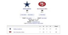 1972 Dallas Cowboys   San Francisco 49ers Nfl Playoff Game radio Broadcast Cd