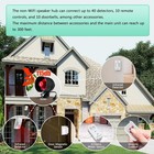Wireless Security System Alarm Siren Loud Alarm Motion Detector Door Sensor Kit