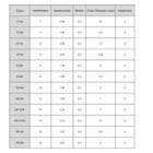 Brass Metal Copper Gear 7 8 9 10 12 14 16 Teeth Motor Toy Car Transmission Gear