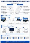 Wireless Hdmi Transmitter Receiver Type-c 3 1 2 4g 5g Hdtv Projector Monitor