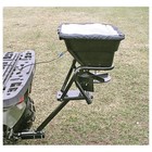 Guide Gear Utv atv Receiver Mount Spreader Seeder  80-lb 
