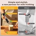 Handheld Milk Frother For Coffee  3 Whisk Heads  Rechargeable food Contact Grade