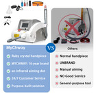 Q-switch Nd Yag Laser Tattoo Removal Machine With Ruby Handpiece   Ir Aiming