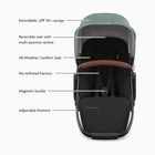 Uppababy Rumbleseat V3 Gwen