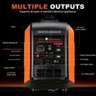 5000w Portable Inverter Generator Gas Powered Quiet For Home Backup Construction