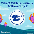 Imodium A-d Anti-diarrheal Softgels  24 Softgels 