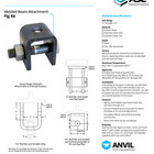 Anvil Fig  66 Welded Beam Attachment  1-1 4  Rod Size  Black Steel  9500 Lb Load
