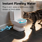 Axonkit Toilet-shaped Automatic Pet Water Fountain  Cat   Dog Water Dispenser