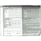 Mccalls Sewing Pattern 4463 Jacket Pants Skirt Top Misses Size 16-22