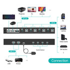 Mt-viki Displayport Kvm Switch 4 Port 4k 60hz Dp Switcher 4 Monitor   Dp Cables
