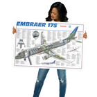 Embraer 175 Cutaway Poster 24x36in