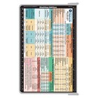 Whitecoat Clipboard White Dietitian Edition Medical Nurse Folder Board