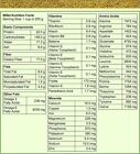 Millet Spray 5 Lb For Parrots Birds Nutrient Packed Plump   Fresh Spray No Stems