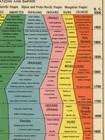 The Histomap - Four Thousand Years Of World History - 16x72