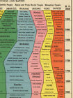 The Histomap Of World History - 4000 Years Of The History Of Nations - 12x54