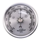 Barometer W  Thermometer Hygrometer Weather Station Barometric Pressure Measures