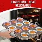 Muffin Pan Tray 2 Pack Champagne Gold 12 Cups Each - Nonstick Cupcake Molds