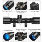 Cvlife 4x Magnification 32mm Aluminum Compact Rifle Scope Optical Scope Black Us