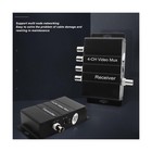 Video Multiplexer  4ch Multiplexer Quad Processor Screen Splitter  Modular De   