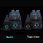 Backpack For School Boys Backpacks For Kids Camo Bookbag For Middle School Bags