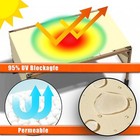 Colourtree Brown Waterproof Pergola Sun Shade Cover Universal Replacement Canopy