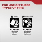 Kidde Mariner Pwc Marine Fire Extinguisher 2lb Class B C For Boats Watercrafts